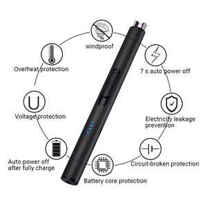 Tùy chỉnh in Logo Windproof <span class=keywords><strong>USB</strong></span> sạc điện bật lửa cho nến - Product Image 5