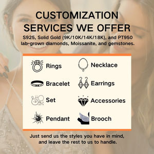 Изумруд для обнаружения изумрудов, синтетические зеленые изумруды Замбии, бразильские афганские лабораторные изумрудные украшения - Product Image 6