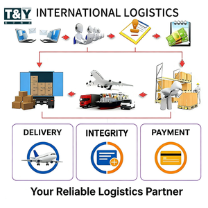 บริการจัดส่งด่วน FedEx ไปยัง <span class=keywords><strong>SA</strong></span>/AE บริการมืออาชีพ บริการจัดส่งของ AliExpress - Product Image 3