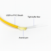 Câble de cordon de raccordement à fibre optique SM/MM OS2, veste en PVC OM1 OM2 OM3 OM4 OM5 G.652D G.657A2 LSZH