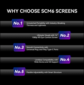 Extensor de Pantalla para Portátil <span class=keywords><strong>Blackview</strong></span> SCM6, Ultrafino, Monitor Portátil IPS FHD de 14 Pulgadas y 1080P, para Windows/Mac/Android/Switch - Product Image 3