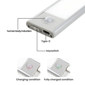 ไฟส่องห้องสีเขียว 2W 520nm LED แบบแท่ง สำหรับตรวจสอบกลางคืน ปลอดภัยสำหรับห้องปลูก ไม่รบกวนการเจริญเติบโตของพืช - Product Image 3