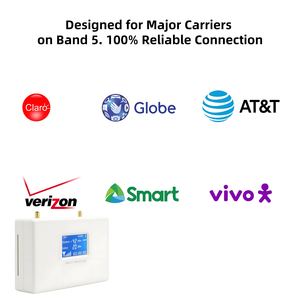 Amplificador de Señal EasyBoost 850MHz Banda 5 72dB 3G 4G 5G con Control por Aplicación Tuya, Repetidor GSM CDMA para EE. UU. y Latinoamérica, Voz Clara y Datos - Product Image 2