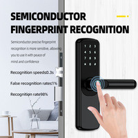 Serrure de porte intelligente TT TUYA à empreinte digitale, sans clé, pour appartement résidentiel, OEM ODM, fournie directement par l'usine