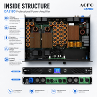 Amplificateur de puissance numérique 2 canaux 1800W avec affichage, amplificateur professionnel haute puissance pour DJ, sonorisation, haut-parleur, caisson de basses, audio haute résolution XLR