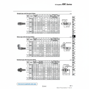 Acopladores SMC Pneumatics S, piezas neumáticas de - Product Image 1