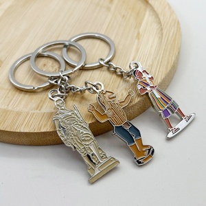 Llaveros de bestia esmaltados suaves antiguos con diseño de metal al por mayor llavero esmaltado con dibujos animados antiguo colgante con logotipo personalizado - Product Image 2