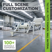 Mélangeur à ruban horizontal efficace avec moteur pour mastic mural, mortier sec, automatisation complète, faible bruit, ligne de production 1000L