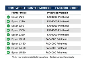Cabezal de Impresión FA04000 para L3110 L3150 L3250 L3210 L3216, Cabezal de Impresora de Inyección de Tinta Nuevo con Tinta Eco Solvente, 100% Probado - Product Image 6