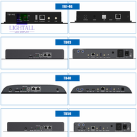 Contrôleur d'écran LED Novastar TB40, contrôleur d'affichage LED, carte d'envoi TB40, lecteur multimédia Taurus TB40, Wifi TB40