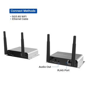OEM <span class=keywords><strong>WiFi</strong></span> extensor 4K HDMI a HDMI Transmisor Emisor inalámbrico HDMI extensor transmisor y receptor 200m HD extensor inalámbrico - Product Image 3