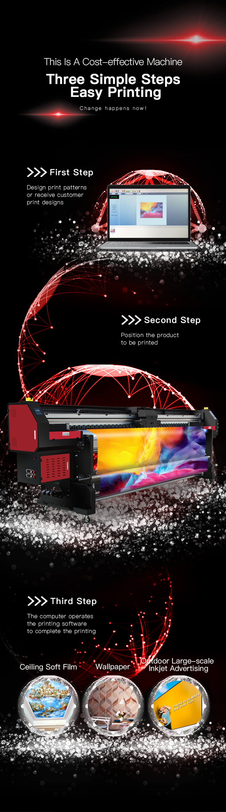 MT Digital UV Roll to Roll Printer MT-UV3204G for Leather printing