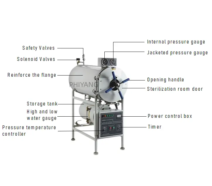 Esterilizador a vapor de pressão horizontal seguro de grande capacidade 150L para laboratório Autoclave