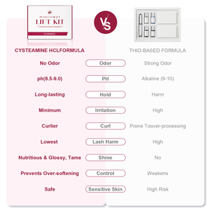 Balsamo Colla per Ciglia con Cisteamina <span class=keywords><strong>Kit</strong></span> Professionale per <span class=keywords><strong>Laminazione</strong></span> Ciglia e Sopracciglia con Proteine Vegane <span class=keywords><strong>Kit</strong></span> Permanente Ciglia Fai-da-Te a Casa - Product Image 5