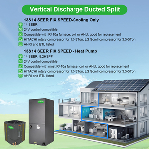Unité de Traitement d'Air Commerciale 18000 BTU, Refroidissement et Chauffage On/Off, Décharge Verticale, Climatiseur Intelligent à Conduits, Système Split - Product Image 5