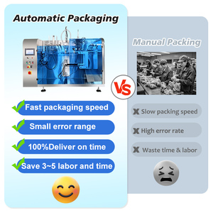 Easy Operation Liquid Filling Machine Compact Doypack Machine Cost Effective Selling Machine <b>For</b> Small Business - Product Image 6