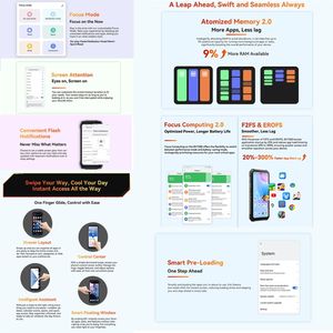 Nuevo Diseño <span class=keywords><strong>Blackview</strong></span> BV7300 Teléfono Resistente 6GB+256GB 6.67 Pulgadas Android 14 Batería Grande 15000mAh Teléfono Móvil <span class=keywords><strong>Blackview</strong></span> - Product Image 5