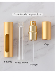 Mini 5ml 10ml Travel Portable Aluminum Metal Atomize Perfume Bottle Colorful Glass <strong>Spray</strong> Bottle with <strong>Window</strong> for Facial Cleanser - Product Image 6