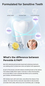Tiras Blanqueadoras Dentales Aprobadas por la <span class=keywords><strong>FDA</strong></span> - Blanqueamiento Instantáneo en 7 Días para Dientes Sensibles, Antideslizantes - Product Image 2