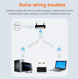 2 trong 1 <span class=keywords><strong>USB</strong></span> Wifi bt5.0 Adapter <span class=keywords><strong>150Mbps</strong></span> <span class=keywords><strong>USB</strong></span> không dây Lan Thẻ Wifi và BT Combo Dongle cho máy tính - Product Image 5