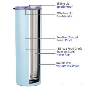 Premium 20oz Vacuum Insulated Skinny Straight Stainless Steel Tumbler <b>with</b> Lid and <b>Straw</b> for Car Cup Holder Ideal for Water Coff - Product Image 3