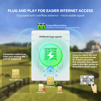 Wistino 4MP 4G Solar Wireless CCTV Cámara de seguridad para exteriores Enrutador de energía solar Kit de grabadora de video Cámara