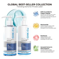 Ensemble Shampooing et Après-Shampooing Marque Blanche pour Femme Noire, Peptide de Cuivre Bleu GHK-Cu + AHK-Cu Produits Efficaces pour la Croissance des Cheveux