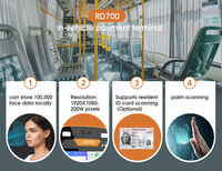 RAKINDA RD700 Android 11 Pantalla a Color de 7 Pulgadas Quad-core Compatible con Tarjeta SIM 4 Tarjetas PSAM RECONOCIMIENTO FACIAL RÁPIDO Y PRECISO