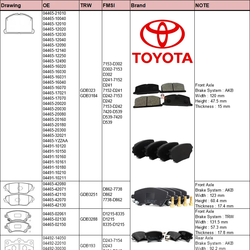 Fabricant vente en gros Power Stop Truck plaquette de frein à disque Auto Cars plaquettes de frein en céramique pour Toyota Camry Hilux Crown Corolla