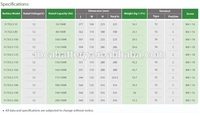 Batterie gel scellée sans entretien à borne frontale 12V 175Ah pour fauteuils roulants électriques, outils électriques et systèmes d'alimentation sans interruption (ASI)