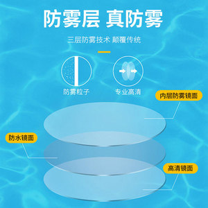 Swimming Goggles Mc-7700 Pc Lens Waterproof Anti Fog High Definition <b>For</b> Men - Product Image 2