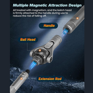 Multi Function Ratchet Wrench RS2 <b>Screwdriver</b> <b>Set</b> Magnetic <b>Bits</b> Removable Self-Assembly Portable Kit RS2 <b>Screwdriver</b> <b>Set</b> Tool Se - Product Image 3