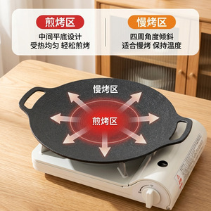 Grill coréen rond en aluminium portable pour le camping et les pique-niques en plein air - Product Image 2