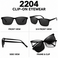 Montures de lunettes et lunettes de soleil à clipser avec verres polarisés – Vente en gros de montures optiques et ensembles de montures