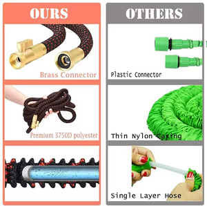 Lightweight Rubber 50FT 75FT 100FT Expandable with 9 Function ANSI Standard - Product Image 5