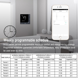 Termostato Digital Wifi con sistema HVAC, compatible con Alexa y Google home - Product Image 4