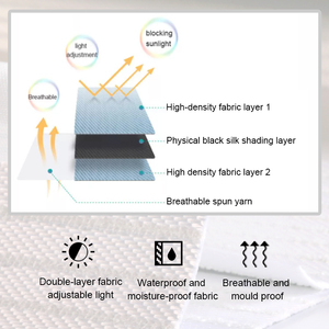 High Quality Motorised Electric Wifi Indoor Hotel Window <strong>Remote</strong> <strong>Control</strong> <strong>Shade</strong> Zebra Blind - Product Image 4