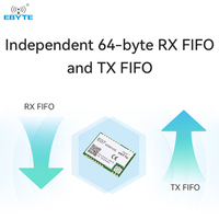 Módulo Transmisor Inalámbrico de Baja Potencia Ebyte E07-400M10S 1.5km 433MHz con Chip CC1101 10dBm, Módulo RF Inalámbrico Económico