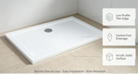 Bak Mandi Akrilik Profil Rendah / Tray / Pan / 800x1400x40mm Akses Mudah untuk Kamar Mandi Keluarga Eropa Buatan Cina