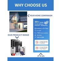 Panneau solaire Canadiansolar Bihiku7 Prix inférieur et bonne Quality580W-610W/Panneau solaire monocristallin 605MS-R