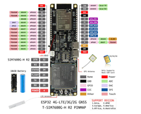 Module SIMCOM SIM7600G-H-M.2 4G LTE Cat-4 M.2
