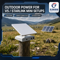 Batterie externe en plastique 76800mAh 245.7Wh PD65W USB-C 65W Sortie CC Coupure automatique Charge sans fil Affichage LED Starlink Mini Camping
