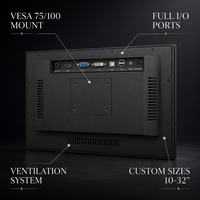 Kundenspezifisches OEM-Blechgehäuse für Industriemonitore mit VESA-Halterung, vollständigen I/O-Ausschnitten, AC HDMI VGA USB AV Metallgehäuse