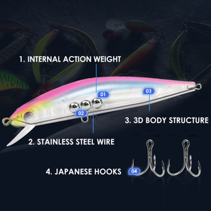 Aparejos de pesca Fábrica Señuelos de pesca de plástico duro Hundimiento Minnow Japón Fundición larga Tolling Pesca Minnow Señuelos duros - Product Image 5