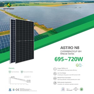 แผงโซลาร์เซลล์แบบสองหน้า Top Brand Tier 1 <span class=keywords><strong>Chint</strong></span> Group <span class=keywords><strong>Astronergy</strong></span> 2.0 66RN(DG)/F-BH 650w 645w 640w 635w Topcon - Product Image 5