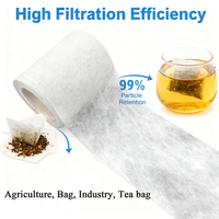 100% entièrement biodégradable PLA fibre de maïs Spunbond tissu non tissé haute qualité 30gsm fibre de maïs matériel en gros sachet de thé rouleaux