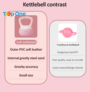 TopOne alta calidad respetuoso con el medio ambiente PVC arena elástico suave Kettlebell Set 2/3/4/5/6/8/10KG Kettle Bell Set - Product Image 5