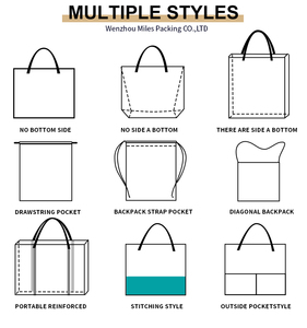 Wanli tùy chỉnh thực hiện tái chế vải mua sắm Tote Túi Đồng bằng bông biểu tượng mô hình dây kéo bên trong túi phụ nữ 'vai Túi - Product Image 4