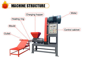 Machine multifonctionnelle d'extrudeuse <span class=keywords><strong>de</strong></span> briquettes <span class=keywords><strong>de</strong></span> <span class=keywords><strong>bois</strong></span> biomasse branches tige <span class=keywords><strong>de</strong></span> paille sciure <span class=keywords><strong>de</strong></span> <span class=keywords><strong>bois</strong></span> tige <span class=keywords><strong>de</strong></span> <span class=keywords><strong>charbon</strong></span> <span class=keywords><strong>de</strong></span> <span class=keywords><strong>bois</strong></span> bâton - Product Image 6
