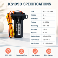 Traceur GPS 4G LTE pour véhicule Keson KS199D, boîtier IP67, entrée large 9-95V, GPS BDS, relais de coupure de carburant pour camion, bus, flotte, OEM